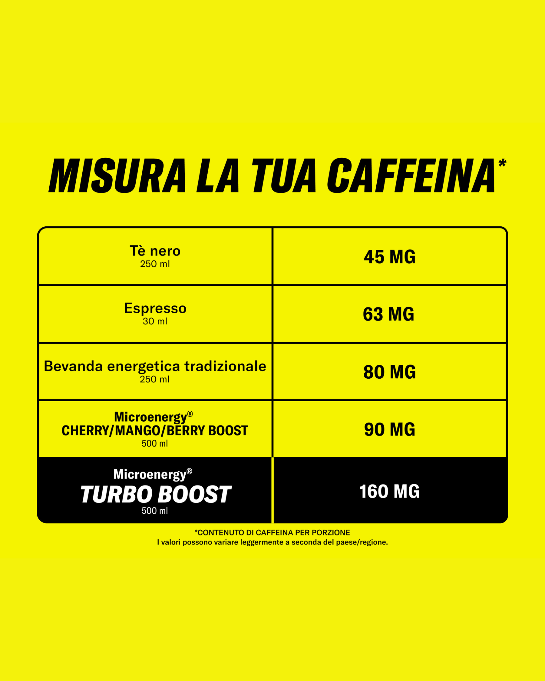 TURBO BOOST: Bevanda energetica con 160 mg di caffeina naturale.